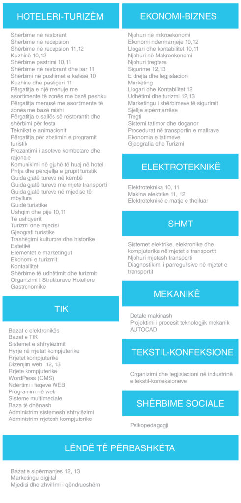 This image has an empty alt attribute; its file name is Lendet-491x1024.jpg